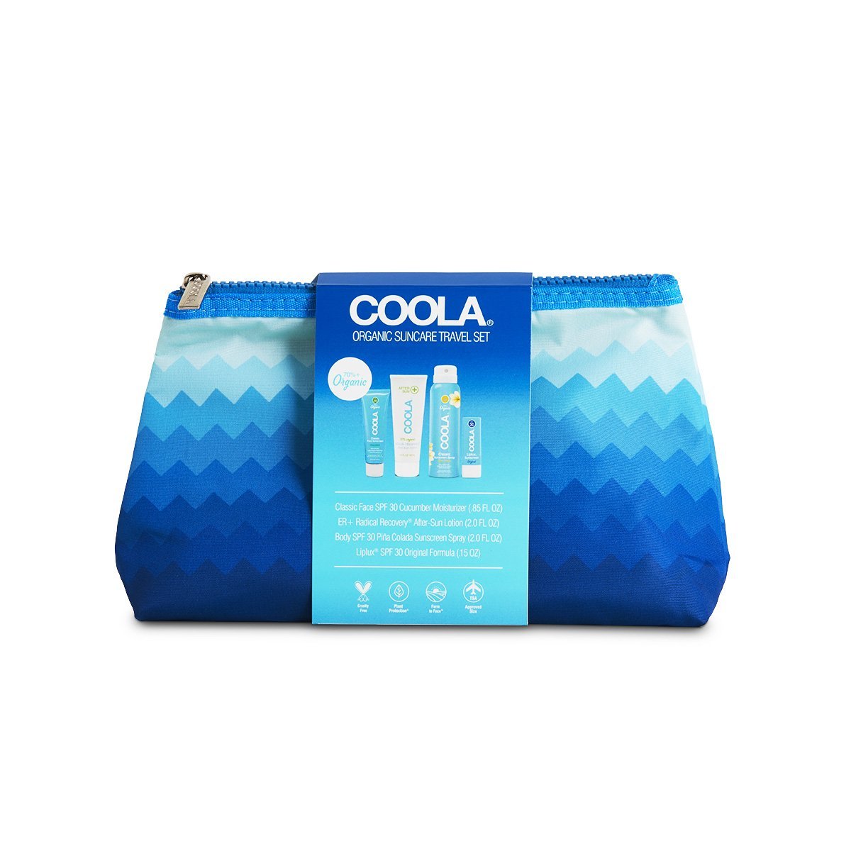 Signature Classic Travel Suncare Set