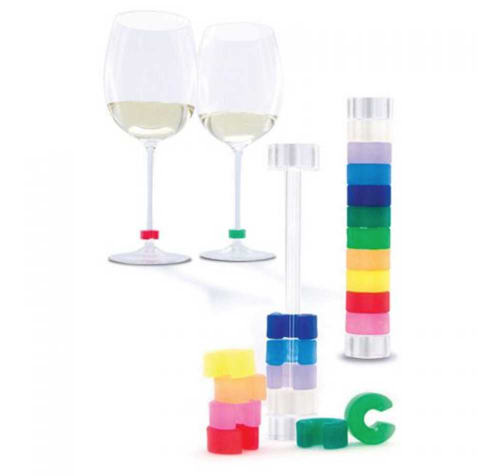 Glass Identifiers