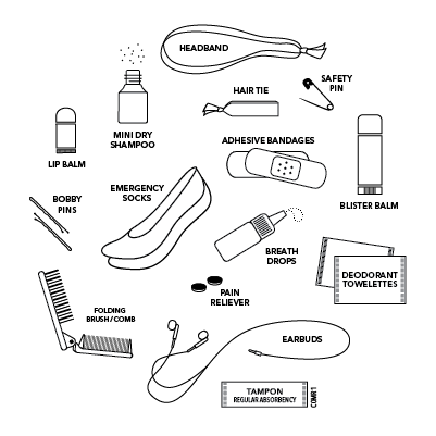 Fitness Kit